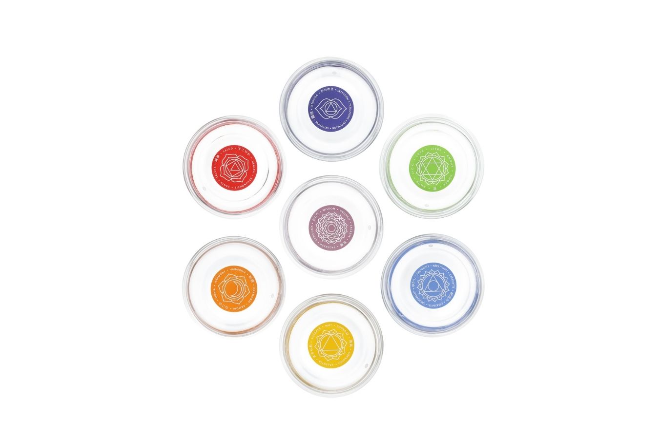 6290-Mythos-Chakra-Set_LoRes